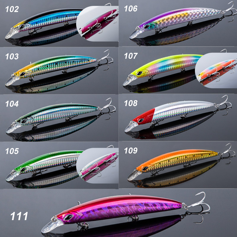 Noeby 5Pcs Fishing Lures 130mm - Fishing Lure Jerkbait avis et prix