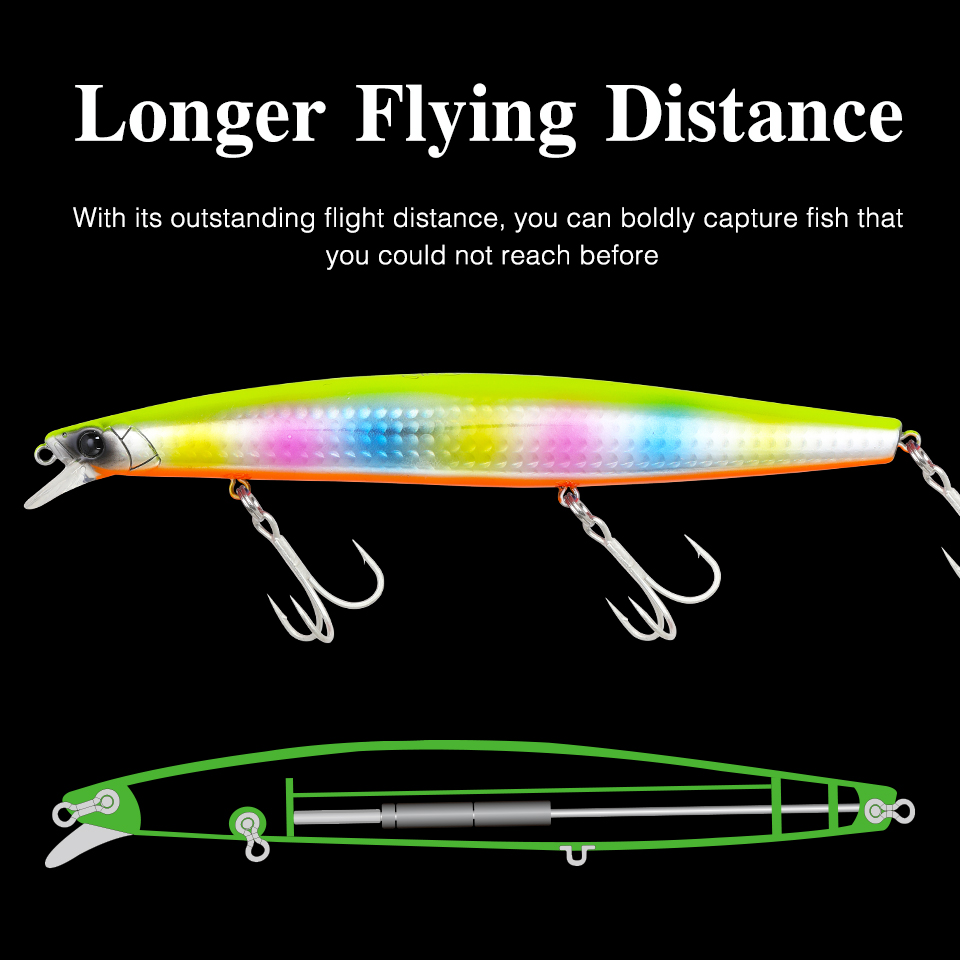 TSURINOYA 160F Floating Minnow - Fishing Lure Topwater avis et prix