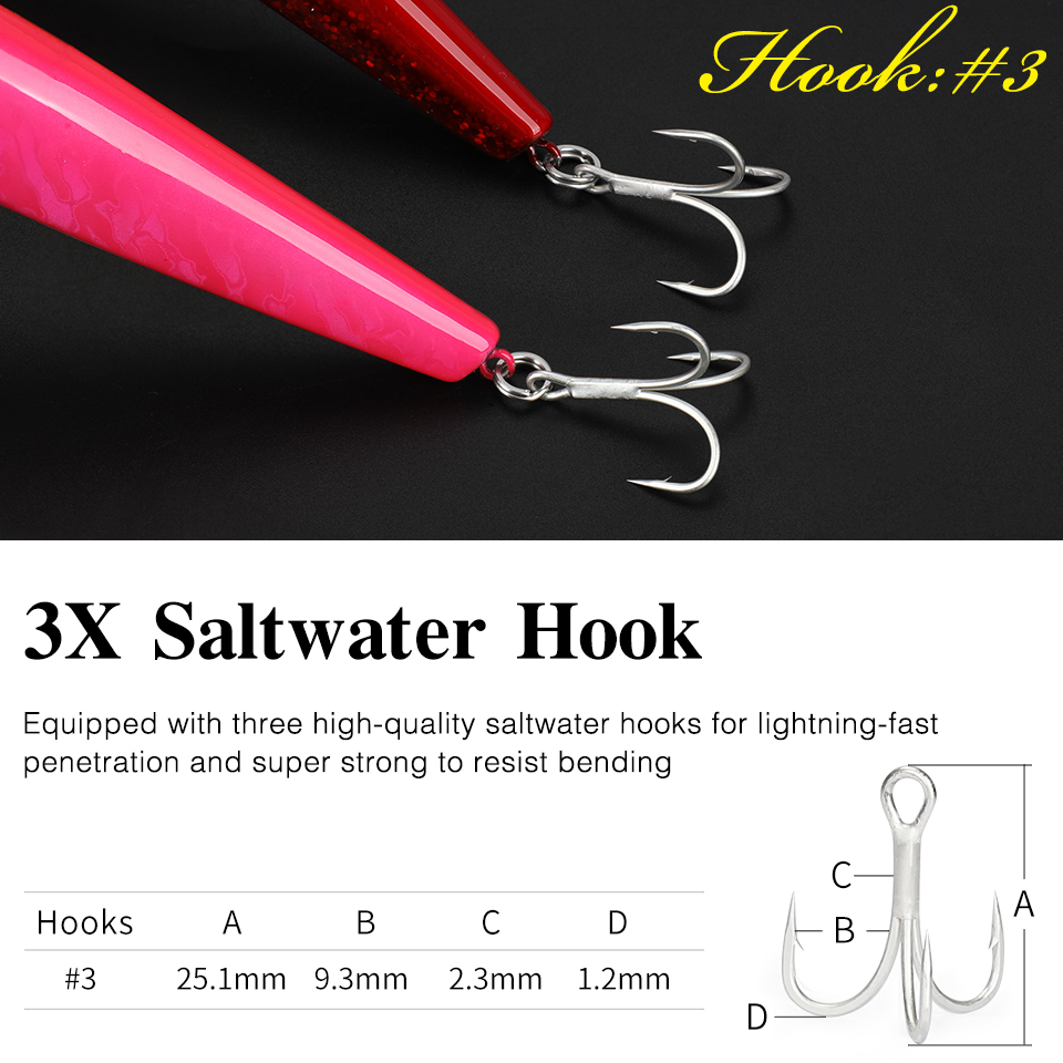 TSURINOYA 160F Floating Minnow - Fishing Lure Topwater avis et prix