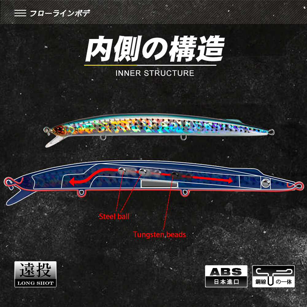 D1 Sea Fishing Minnow Lure 190 - Fishing Lure Jerkbait avis et prix