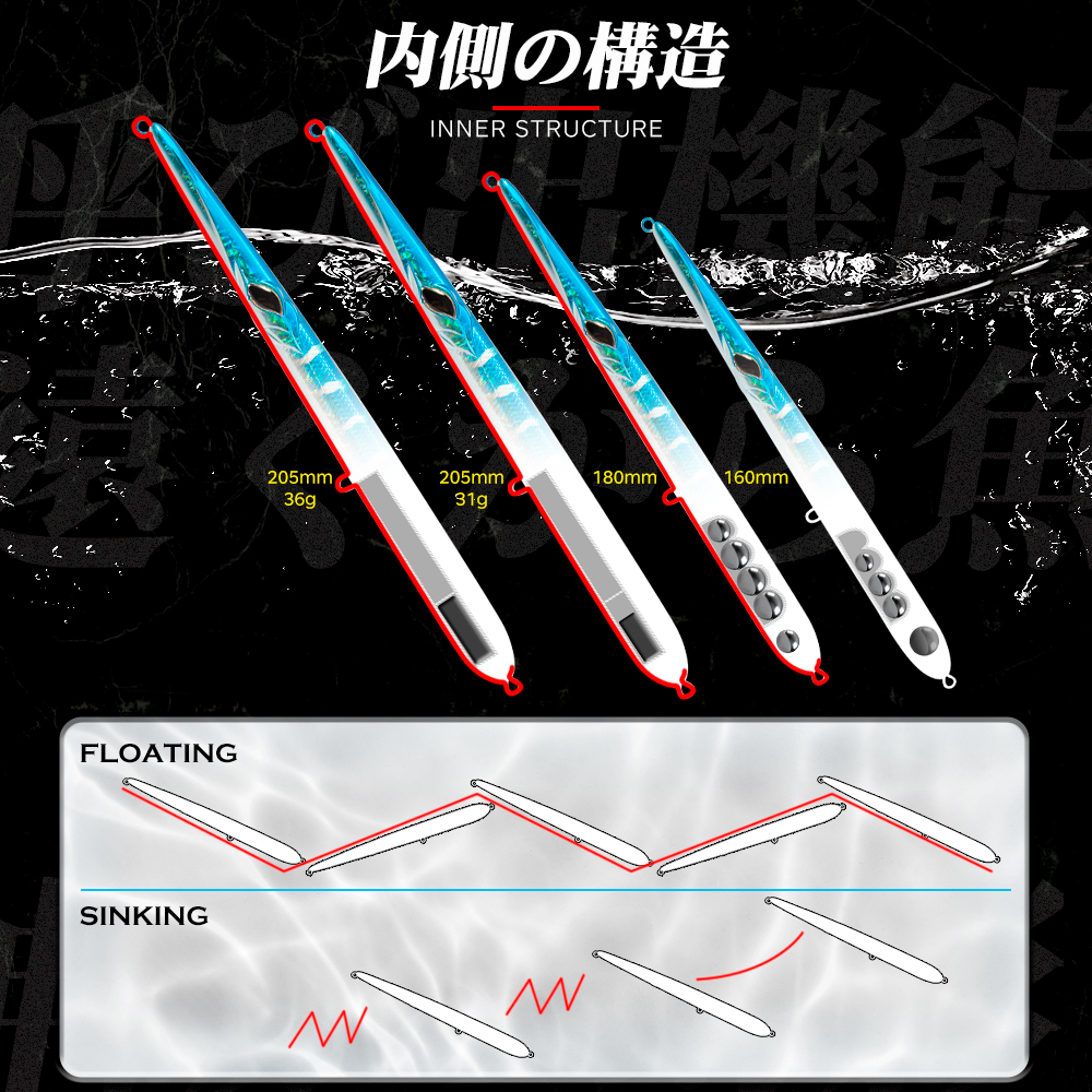 Hunthouse Stylo 210 Spinning L - Fishing Lure Topwater avis et prix