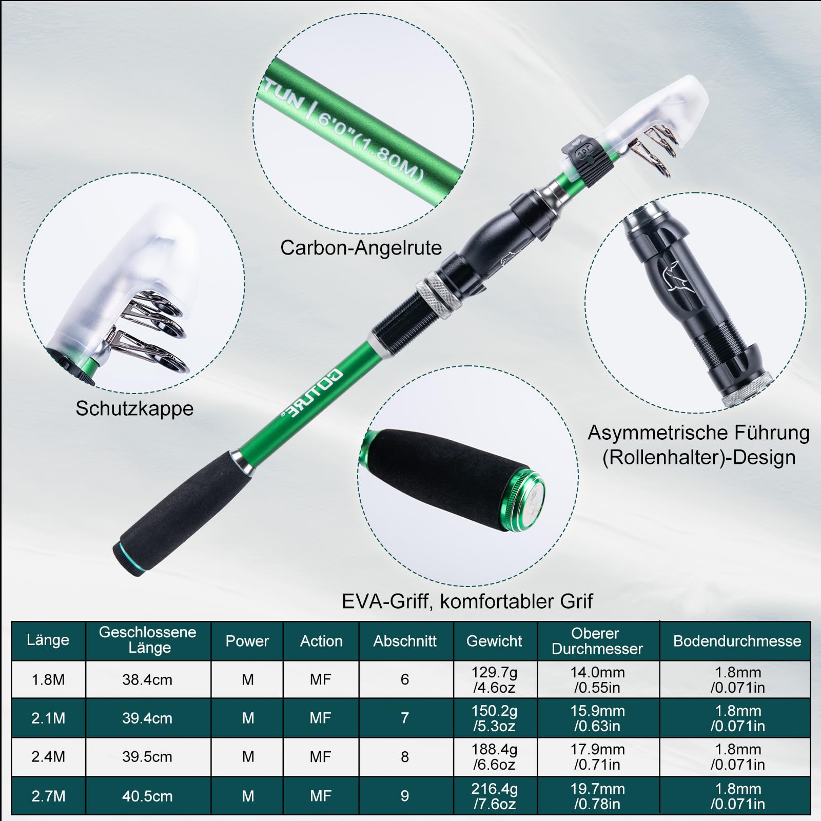 Goture 1.8M-2.7M Carbon Telesc - Fishing Lure Spinner avis et prix