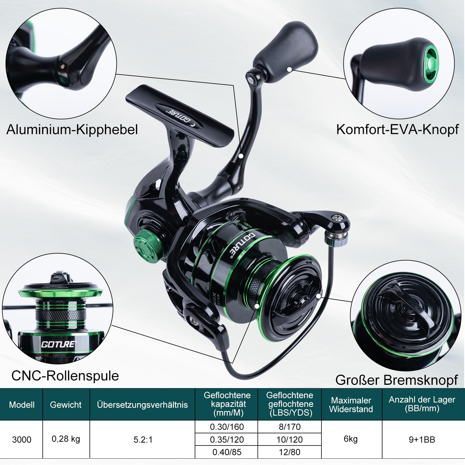 Goture 1.8M-2.7M Carbon Telesc - Fishing Lure Spinner avis et prix