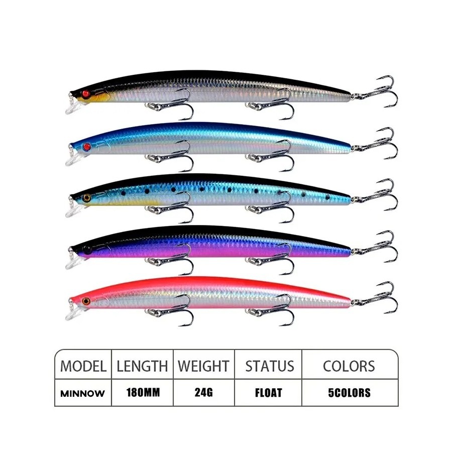 Laser Minnow Fishing Lure 18cm - Fishing Lure Crankbait avis et prix