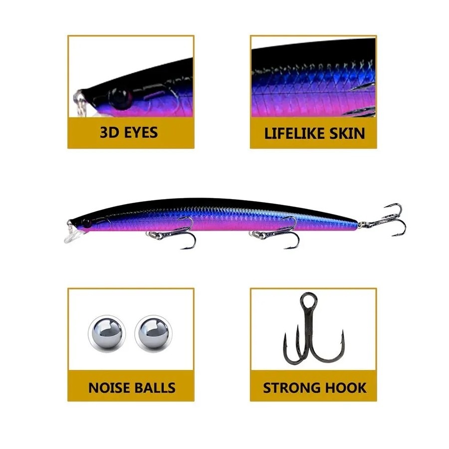 Laser Minnow Fishing Lure 18cm - Fishing Lure Crankbait avis et prix