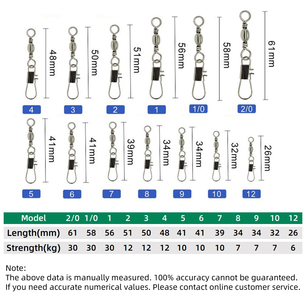 50pcs Carbon Steel Pike Fishin - Fishing Lure Spinnerbait avis et prix